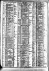 Course of the Exchange Tuesday 24 May 1887 Page 2