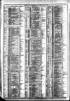 Course of the Exchange Friday 27 May 1887 Page 2