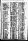 Course of the Exchange Friday 17 June 1887 Page 2