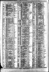 Course of the Exchange Tuesday 28 June 1887 Page 2