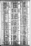 Course of the Exchange Friday 02 September 1887 Page 2