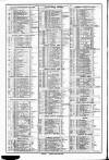 Course of the Exchange Friday 17 October 1890 Page 2