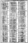 Course of the Exchange Friday 13 January 1899 Page 2