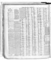 St. Helens Examiner Saturday 19 December 1885 Page 2