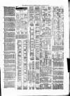 Ashby-de-la-Zouch Gazette Saturday 22 January 1881 Page 7