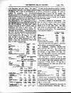 Holmes' Brewing Trade Gazette Sunday 01 June 1884 Page 10
