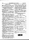 Holmes' Brewing Trade Gazette Friday 01 May 1885 Page 16
