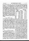 Holmes' Brewing Trade Gazette Monday 01 June 1885 Page 13