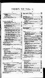 Women's Gazette & Weekly News Saturday 27 April 1889 Page 13