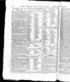 London Chronicle Saturday 24 January 1801 Page 4