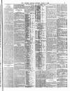 Express (London) Monday 03 March 1862 Page 3