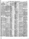 Express (London) Saturday 03 May 1862 Page 3