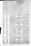 British Press Saturday 19 February 1803 Page 2