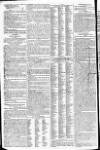 British Press Friday 26 January 1810 Page 4