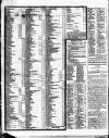 British Press Thursday 08 January 1818 Page 2