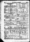 National Register (London) Monday 11 April 1808 Page 16