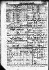 National Register (London) Monday 18 April 1808 Page 16