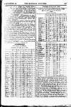 National Register (London) Monday 26 September 1808 Page 5