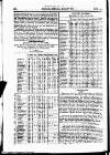 National Register (London) Monday 24 October 1808 Page 6