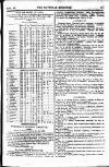 National Register (London) Monday 21 November 1808 Page 5
