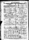 National Register (London) Monday 21 November 1808 Page 16
