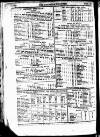 National Register (London) Sunday 27 November 1808 Page 16