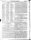 National Register (London) Sunday 19 March 1809 Page 12