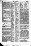 Press (London) Saturday 31 December 1853 Page 22