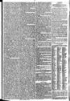 Star (London) Thursday 11 April 1805 Page 4