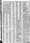 Star (London) Monday 16 December 1805 Page 2