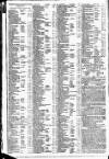 Star (London) Thursday 19 December 1805 Page 4
