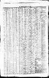 Ayrshire Post Friday 15 July 1892 Page 8
