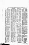 Eskdale and Liddesdale Advertiser Wednesday 04 February 1852 Page 4