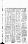 Eskdale and Liddesdale Advertiser Wednesday 02 June 1852 Page 4