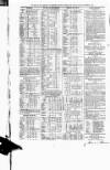Eskdale and Liddesdale Advertiser Wednesday 03 November 1852 Page 4