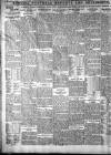 Daily Citizen (Manchester) Monday 28 October 1912 Page 6