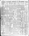 Daily Citizen (Manchester) Monday 24 March 1913 Page 6