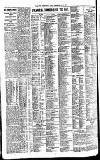 Newcastle Daily Chronicle Tuesday 11 July 1922 Page 4