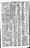 Newcastle Daily Chronicle Friday 14 July 1922 Page 4