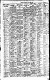 Newcastle Daily Chronicle Thursday 03 August 1922 Page 6