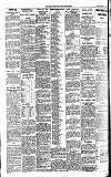 Newcastle Daily Chronicle Tuesday 22 August 1922 Page 8