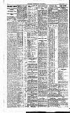Newcastle Daily Chronicle Tuesday 05 September 1922 Page 8