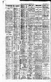 Newcastle Daily Chronicle Friday 08 September 1922 Page 4