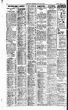 Newcastle Daily Chronicle Saturday 09 September 1922 Page 4