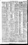 Newcastle Daily Chronicle Wednesday 13 September 1922 Page 8