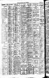 Newcastle Daily Chronicle Saturday 07 October 1922 Page 4