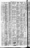 Newcastle Daily Chronicle Tuesday 10 October 1922 Page 4