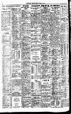 Newcastle Daily Chronicle Thursday 12 October 1922 Page 4