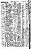 Newcastle Daily Chronicle Friday 13 October 1922 Page 4