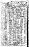 Newcastle Daily Chronicle Friday 13 October 1922 Page 8